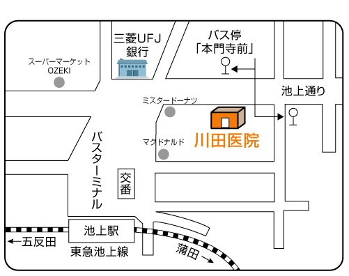川田医院地図
